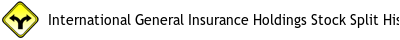 International General Insurance Holdings stock split history picture