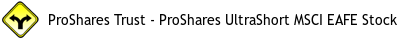 ProShares Trust - ProShares UltraShort MSCI EAFE stock split history picture