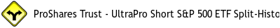 ProShares Trust - UltraPro Short S&P 500 ETF split adjusted history picture