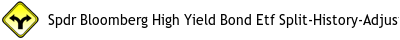 Spdr Bloomberg High Yield Bond Etf split adjusted history picture